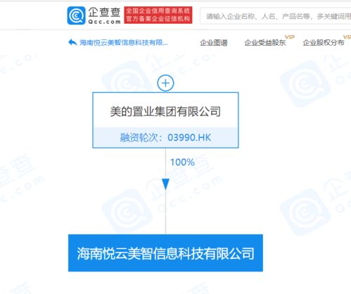 美的置業(yè)拓展科技服務(wù)領(lǐng)域，新公司聚焦信息系統(tǒng)運(yùn)行維護(hù)服務(wù)